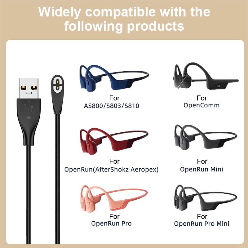 Earphone USB/Type-C Fast Charg - Usb C Earphone 评论和价格